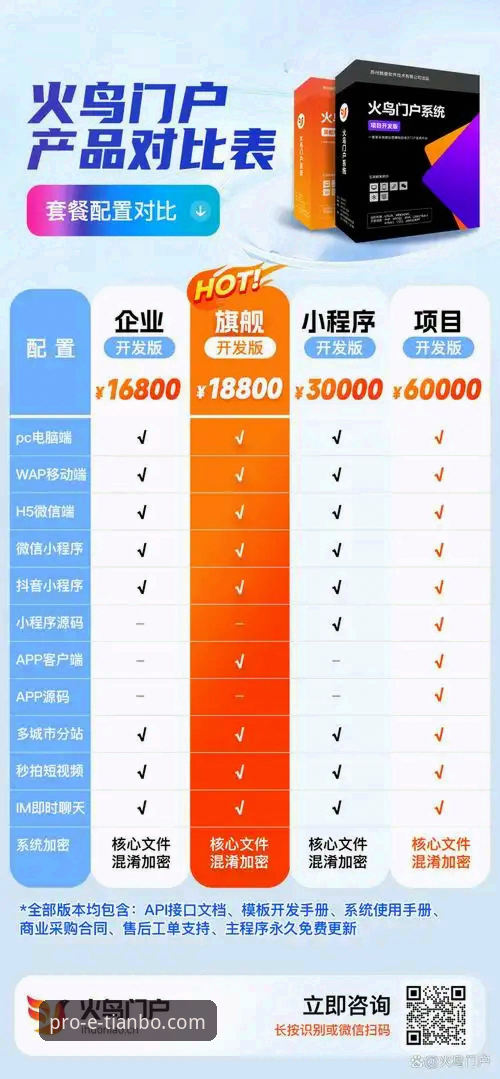 天博官网网页手机版下载对比 天博官网网页手机版下载对比:哪个版本更适合你?