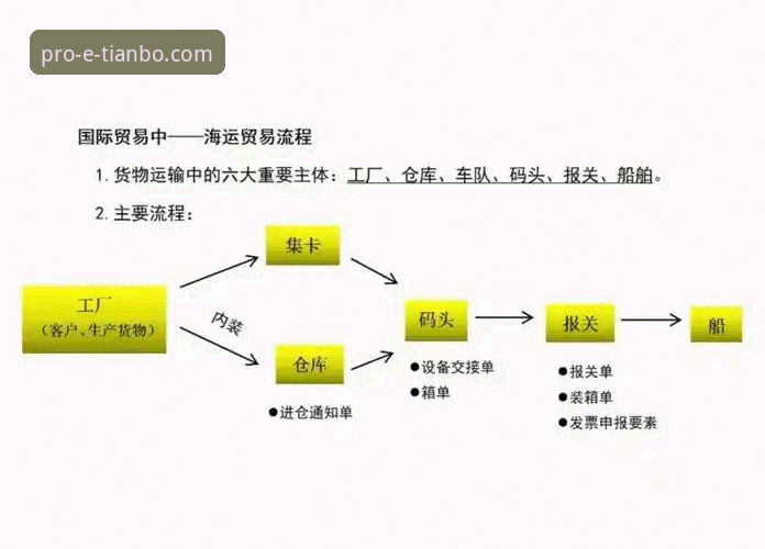 天博官网网页手机版下载全流程详解与实战指南